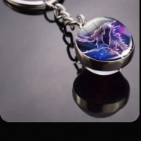 Потеряны связка ключей